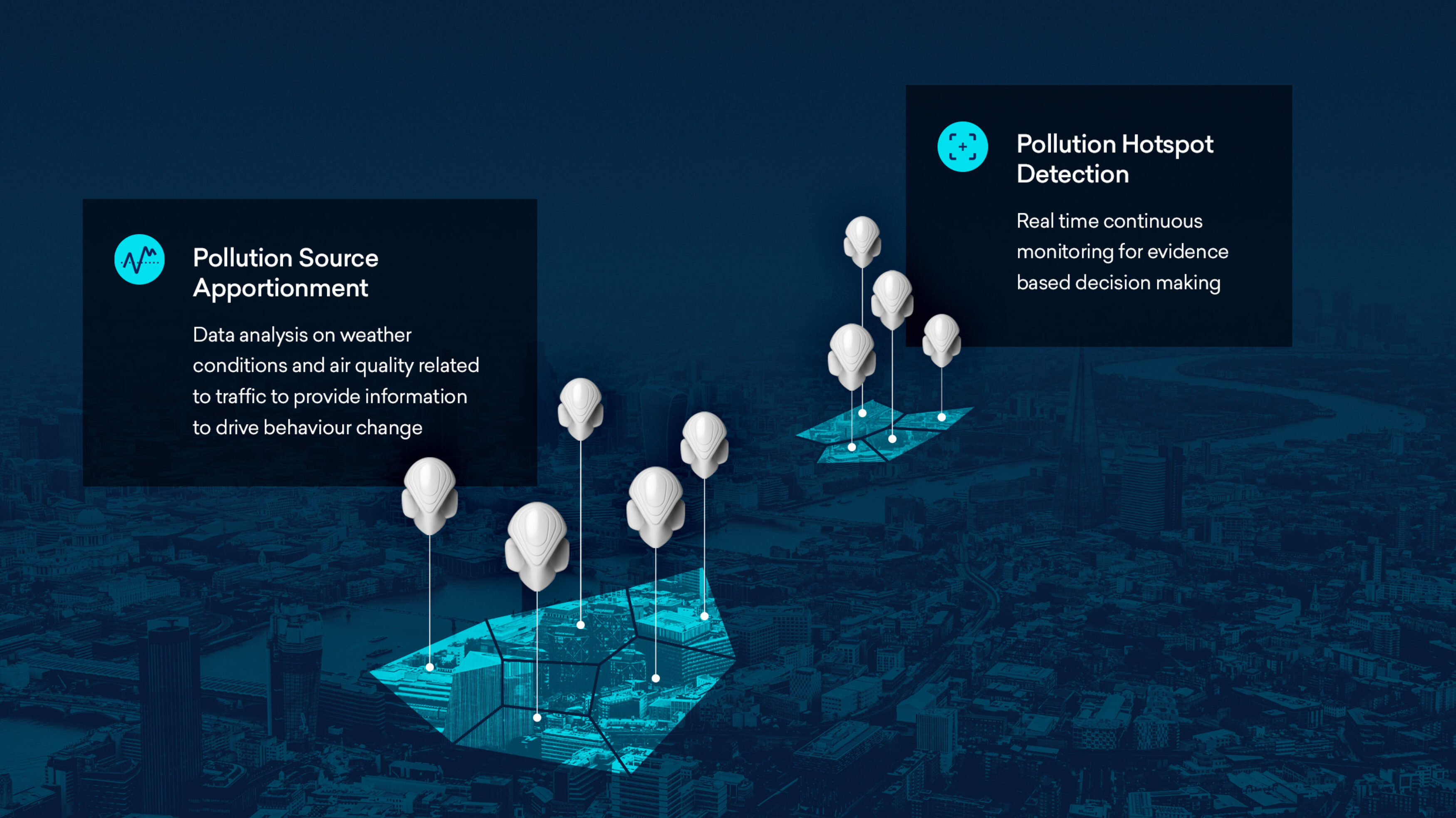 An Air Quality Monitor for your Environmental Protection?